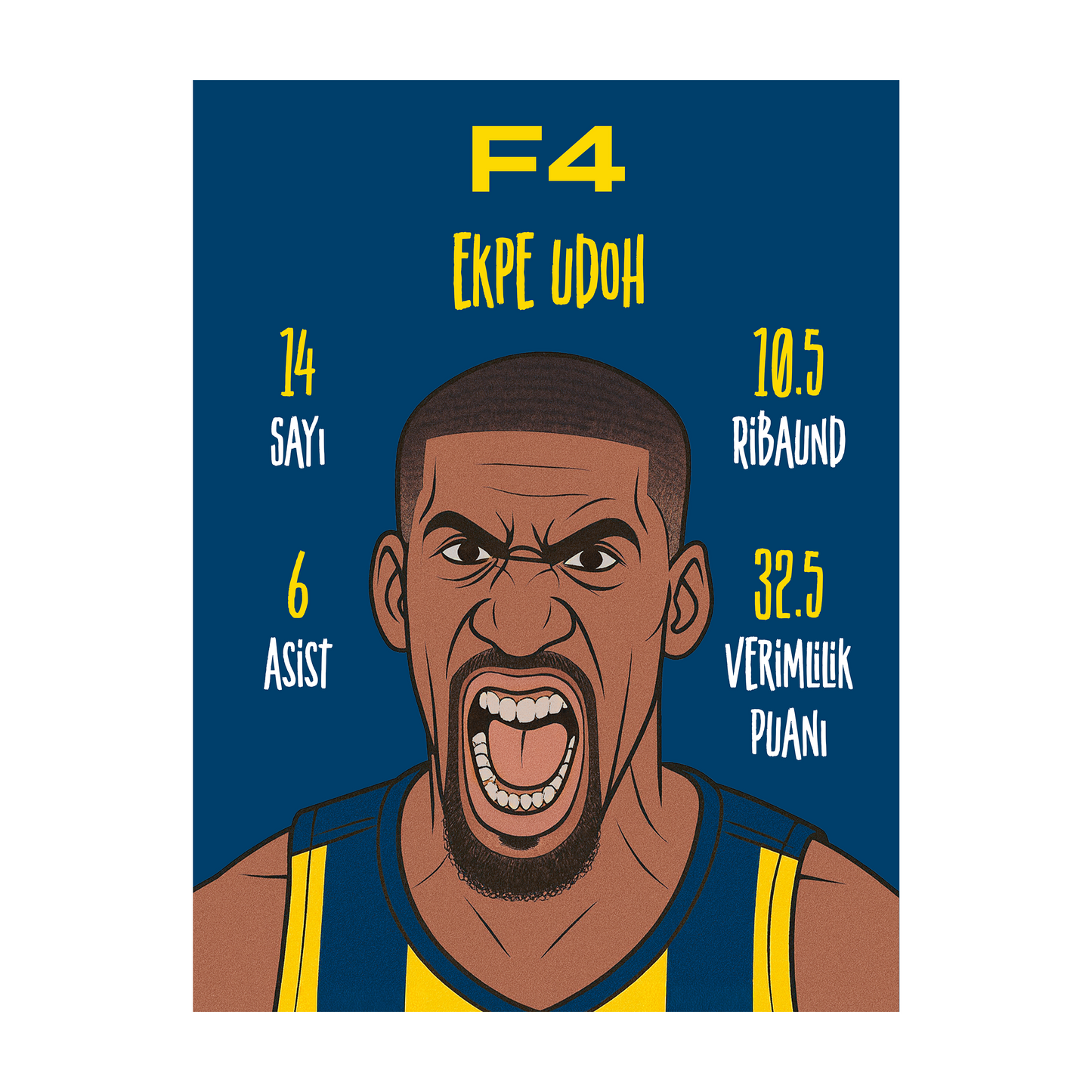 Fenerbahçe Beko Edition - EuroLeague Rehberi